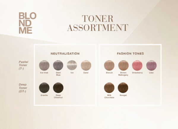 Schwarzkopf Blond Me - Toning - 60ml - Gallery 1