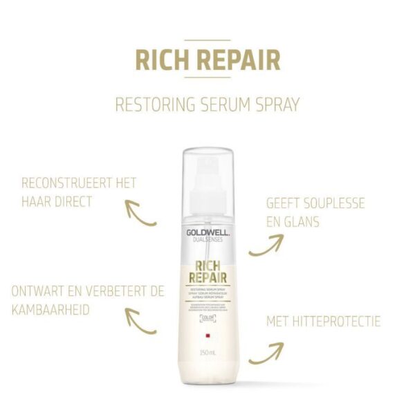 Goldwell - Dualsenses - Rich Repair Serum Spray - 150ml - Gallery 1