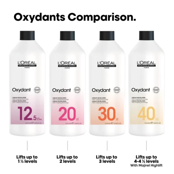 L`Orèal Professionnel - Oxydant Developer Cream - 1000ml - Gallery 1