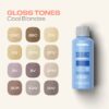 Colorance Demi-Permanent Gloss Tones - 60ml - Gallery 2